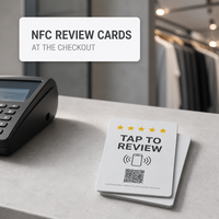 Carte de poche personnalisable NFC/QR Code en acrylique pour avis clients – Idéale pour les cafés, salons, commerces et réceptions