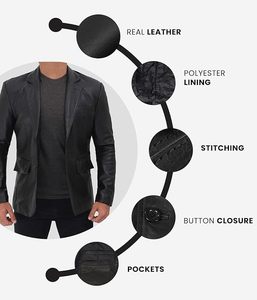 Prix de gros sur OEM Blazer en cuir véritable pour hommes Veste classique élégante Veste en cuir pour hommes à deux boutons - Product Image 3