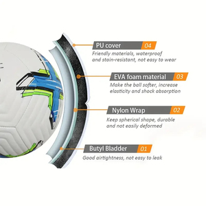 Proveedor al por mayor 2025 balones de fútbol de tamaño profesional 5 PU suave de alta calidad para deportes al aire libre Liga Logotipo de entrenamiento de fútbol - Product Image 4