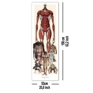 โปสเตอร์อนิเมะ Attack on Titan โปสเตอร์ติดประตู - Product Image 3