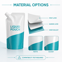Pochette à bec verseur personnalisée imprimée pour suppléments liquides, thermoscellable, avec bouchon, plusieurs options de volume pour lait et aliments pour bébés