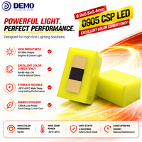 LED CSP 0905 de 0,9x0,5x0,4 mm avec excellente cohérence de couleur pour tube de lampe