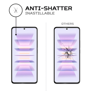 ฟิล์มกันรอยหน้าจอ ANTISHOCK สำหรับเสี่ยวมี่ เรดมี่ K60 โปร พรีเมี่ยมการ์ดสำหรับอุปกรณ์ของคุณ - Product Image 5