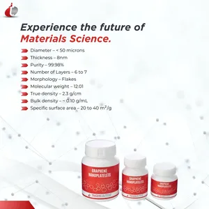 Nanoplateletas de Grafeno Ultrafinas TECHINSTRO Premium (Capacidad de 1 kg) 99.98% de Pureza <50 Micras de Diámetro OEM Personalizable Funcional - Product Image 5