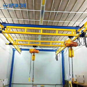 Kit de <span class=keywords><strong>pont</strong></span> roulant tout-en-un KBK |   Système de rail KBK multidirectionnel combiné pour des solutions intelligentes de manutention des matériaux - Product Image 1