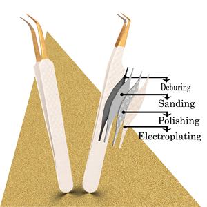 Pinzas para Pestañas Semicurvas de 90 Grados con Punta de Ultra Precisión y Control de Tensión Perfecto, Ecológicas, de Alta Elasticidad, con Logotipo Personalizado - Product Image 4