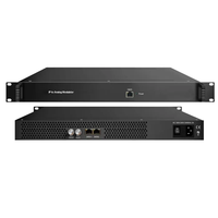 Equipo de cabecera 32 en 1 Ip a modulador analógico RF 64 Channel Encoder Modulador 2 puertos Ge Max 64 IP Input