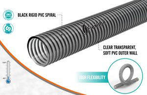Haute demande clair Transparent souple PVC mur extérieur feuille conduit Flexible haute pression Air/poussière tuyau d'échappement tuyaux Tubes en plastique - Product Image 4