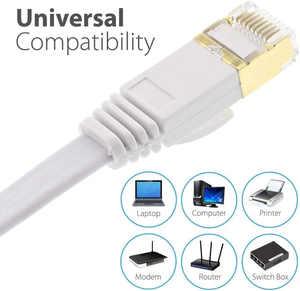 สายแพทช์อีเธอร์เน็ตแบบแบนหุ้มฉนวน Cat7 <span class=keywords><strong>Cat8</strong></span> 26AWG ขั้วต่อ RJ45ชุบทอง100% ทองแดง2000MHz 40Gbps - Product Image 3