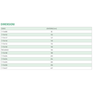 Tubería de Doble Pared de Polietileno para Aire Acondicionado Tecnosystemi, Ultraflexible para Sistemas HVAC Térmicos y Acústicos - Product Image 2