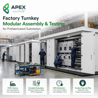 E-House Modulaire Apex 35kV pour Appareillage MV/LV APFC RTU SCADA IP54 NEMA 3R Distribution d'Énergie Industrielle
