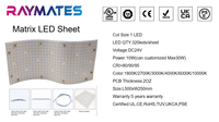 Feuille LED rétroéclairée blanche découpable pour comptoir translucide, onyx, quartz, granit – Panneau lumineux flexible 320 LED pour signalétique