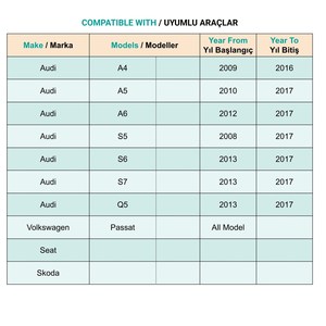 Clips de sujeción Fender para asiento Skoda VW Passat Audi A1 A4 A5 A6 - 10 piezas - Product Image 5