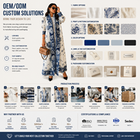 Abaya plissée sur mesure, fabricant de vêtements pour femmes OEM, fournisseur de robes à marque privée pour les marques de boutiques, production en petites séries