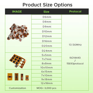 12mm ISO 14443A 13.56MHZ 방수 NFC 칩 FPC 태그 미니 <span class=keywords><strong>RFID</strong></span> NFC 스티커 태그 - Product Image 3