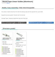 Guide linéaire de type japonais OZAK en alliage d'aluminium, roulement en gros entièrement interchangeable, qualité supérieure, prix abordable, 0,9 kg, fabriqué au Japon