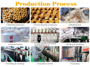 <span class=keywords><strong>Sauce</strong></span> <span class=keywords><strong>Soja</strong></span> Claire Fermentée Jade Bridge 200 L en Fût – Qualité Supérieure, Vente en Gros, <span class=keywords><strong>Sans</strong></span> MSG - Product Image 3