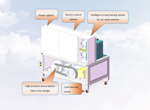 Modèle économique de lave-<span class=keywords><strong>auto</strong></span> robot lave-<span class=keywords><strong>auto</strong></span> automatique équipement Prix de <span class=keywords><strong>vente</strong></span> du fabricant - Product Image 6