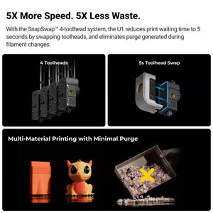 Impresora 3D FDM Snapmaker U1 Nueva al por Mayor, 4 Boquillas Independientes, Impresión Multicolor, Alta Velocidad con Monitoreo por IA para Uso Doméstico - Product Image 2
