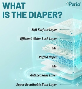 ผ้าอ้อมสำเร็จรูปเพอร์ลา รุ่นหมายเลข 3 ผลิตในตุรกี เนื้อฟลัฟพูลป์ ผิวสัมผัสแห้ง ซึมซับดีเยี่ยม ป้องกันการรั่วซึม ด้วย SAP ญี่ปุ่น 4 ชั้น สำหรับเด็กน้ำหนัก 27-35 ปอนด์ - Product Image 5