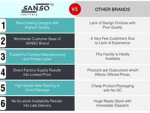 SANSO Modern 100% Ceramic <b>Squatting</b> Pan Toilets with 5-Year Warranty Ground Installation Reliable Exporter for Bathroom Use - Product Image 4