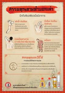 Siang Pure Oil สูตรดั้งเดิม2สะระแหน่เมนทอลบรรเทาอาการวิงเวียนศีรษะ25cc - Product Image 3
