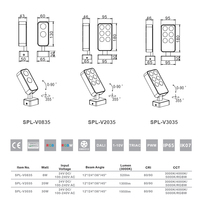 Projecteur LED extérieur Litecent, tout neuf, IP65, forme carrée, éclairage architectural paysager, 8W 20W 30W, CRI élevé 90, angle de faisceau