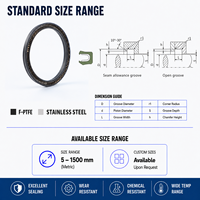 JRVA Joint d'étanchéité à ressort en U dynamique et statique pour vérin hydraulique, avec gaine en PTFE et tige à ressort en V métallique