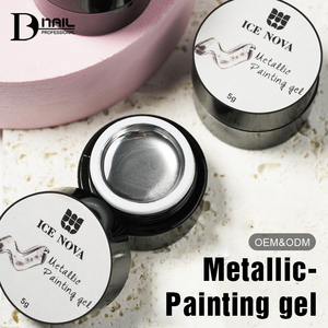 ICE NOVA Nhà sản xuất chuyên nghiệp OEM/ODM Sơn móng tay gel chất lượng cao màu bạc gương mạ kim loại không chứa Hema - Product Image 6