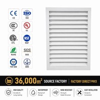 Fenêtre de ventilation à persiennes étanche à la pluie - Housse de protection pour unité de climatisation murale extérieure