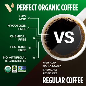 VitaCup Perfect Low Acid Coffee Pods Dark Roast Guatemala Single Origin, Clean & Pure Single Serve Pod compatible 16 CT - Product Image 4