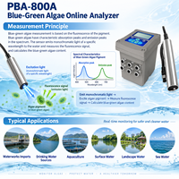 Analyseur en ligne de cyanobactéries PBA 800A pour la détection des algues bleu-vertes d'eau douce par fluorescence