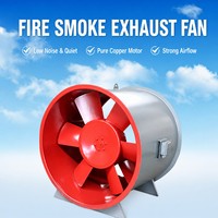 Ventilateur axial d'extraction de fumée et de gaz incendie HTF-I, ventilateur de ventilation de conduit à pression moyenne, 220V 380V, acier au carbone