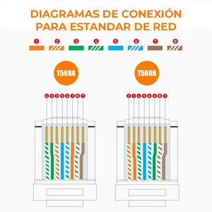 Connettori RJ45 Cat6 Trasparenti Placcati in Oro, Confezione da 100 Pezzi, Tipo RJ11 - Product Image 4