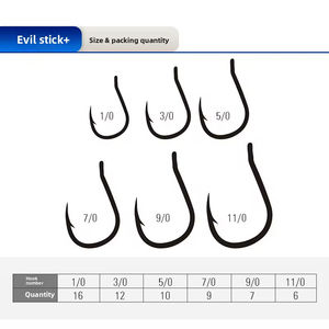 Mustad 10881NP-DT Hameçon <span class=keywords><strong>de</strong></span> pêche en mer en acier à haute teneur en carbone, plaque <span class=keywords><strong>de</strong></span> <span class=keywords><strong>fer</strong></span> renforcée, pour la pêche au bar en lac en eaux ondulées - Product Image 4