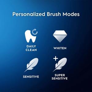 Oral-B iO Series 4 Brosse à dents électrique rechargeable avec tête de brosse à dents, noir, 1 fils - Product Image 5