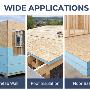 Panneau sandwich insonorisant résistant aux intempéries <span class=keywords><strong>OSB</strong></span> XPS SIPs pour l'isolation des ateliers industriels et des bâtiments agricoles, certifié ISO - Product Image 5