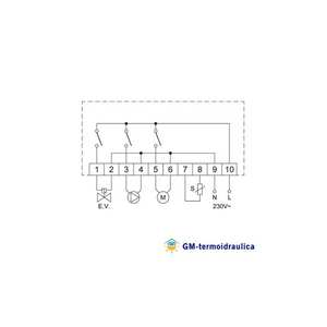 Unité de commande de chaudière thermo-cheminée Seitron Fuego 2 CIE001MD pour systèmes CVC - Product Image 4