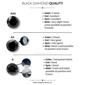 Diamante de lujo 1,45-1,55mm (AAA) negro tratado corte redondo diamantes naturales acabado brillante 64 uds/quilates para ajustes de joyería fina - Product Image 5