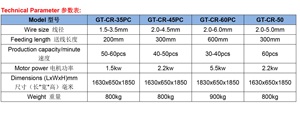 Mesin mekanis pembengkok kawat - Product Image 5