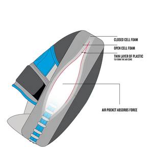 Nueva llegada al por mayor Mini PU cuero estiramiento característica para velocidad objetivo MMA punzonado enfoque boxeo almohadilla de enfoque - Product Image 3