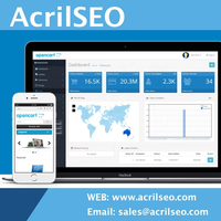 Profesyonel OpenCart E-ticaret Web Sitesi Tasarımı Geliştirme Mobil Uyumlu Online Mağaza Güvenli Ödeme Entegrasyonu Stok Mac