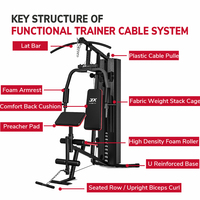 Prix de gros JX Fitness – Système de fitness tout-en-un pour la maison, tubes ovales plats, charge lourde, pour clubs de fitness, emballage export, fabricant en gros