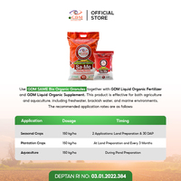 Fertilizante Granular Bio Orgánico Premium GDM, Fórmula de Liberación Lenta, Biodegradable, en Bolsa Doypack, para Restauración del Suelo y Nutrición de Plantas