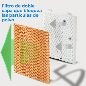 Condizionatore d'Aria Portatile 3-in-1, Purificatore d'Aria e Ionizzatore per Stanza, Auto e Uso Esterno, Alimentazione USB/AC, Nuovo e Usato Disponibile - Product Image 2