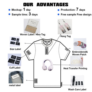 ป้ายผ้าทอลายนูนออกแบบโลโก้ได้ตามต้องการสำหรับเสื้อผ้ารุ่นลิมิเต็ดอิดิชั่น - Product Image 6