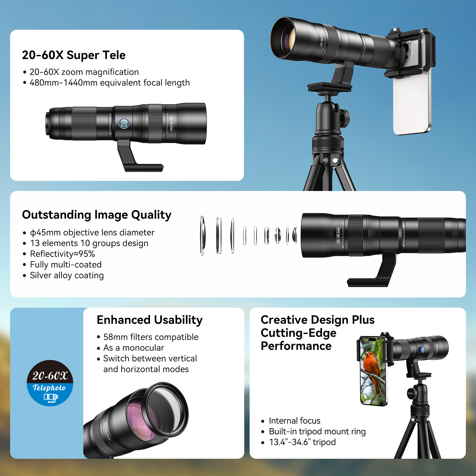 APEXEL 20X-60X Zoom Lens Kit for Smartphones HD Super Telephoto
