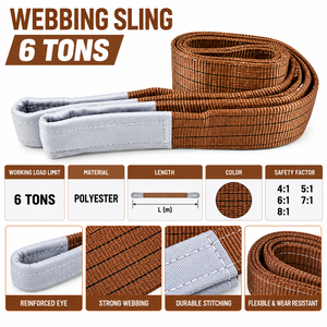 Eslinga de cincha de poliéster de doble capa con ojos dobles para manipulación de bobinas de acero, 6 toneladas, disponible para pedidos al por mayor de fábrica en Vietnam - Product Image 3