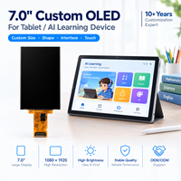 Écran OLED flexible LTPO/LTPS rigide personnalisé de 5,48 à 7,0 pouces, résolution 1080x1920 à 1276x2848 pour HMI automobile et appareils portables