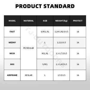 Veloce XP <span class=keywords><strong>IIIA</strong></span> per KEVLAR tattico casco da combattimento balistico equipaggiamento di difesa personale - Product Image 6